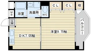 総持寺グリーンハイツ【3階】の間取り