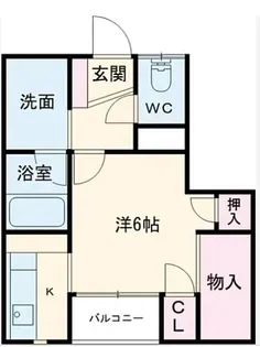 南町山岸ハイツ 2【1階】の間取り