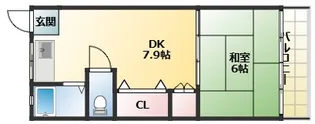 コーポラス辰巳【4階】の間取り