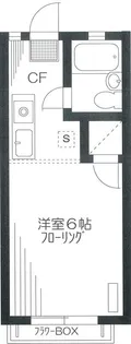 シャトル東蒲田【2階】の間取り