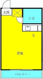 小栗原ハイツ【1階】の間取り