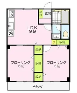 ゲインB【2階】の間取り