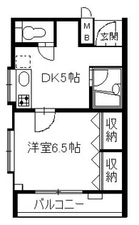 シャトレーヌツカサII【1階】の間取り