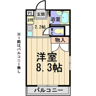 SAKURAII【2階】の間取り