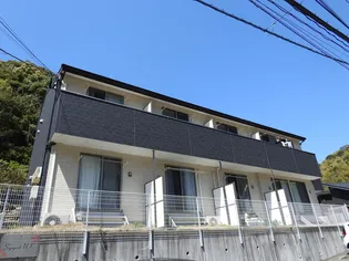 SIGNPOST UKの画像