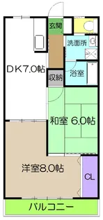 2DKの間取り画像