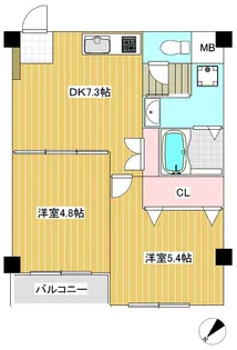 サンビューハイツ【2階】の間取り