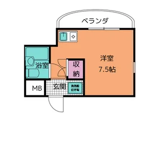 グランシャンブル原【1階】の間取り