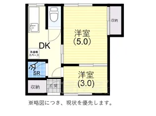 上中文化【1階】の間取り