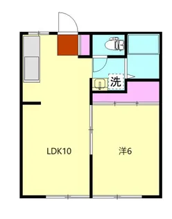 ハイツナカソネ【1階】の間取り