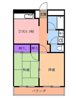 ハイツウエストタウン【2階】の間取り