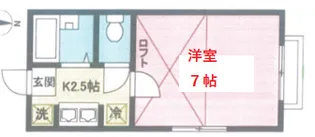 エクセル6【2階】の間取り