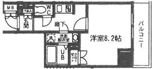 フィールドヒルズ門前仲町【4階】の間取り