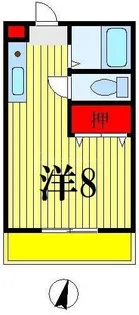 ジュネパレス松戸第02【3階】の間取り