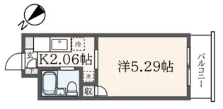 新多摩川ガーデンハイツ【1階】の間取り