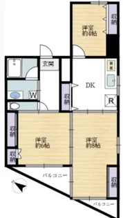 庚申ビル【2階】の間取り
