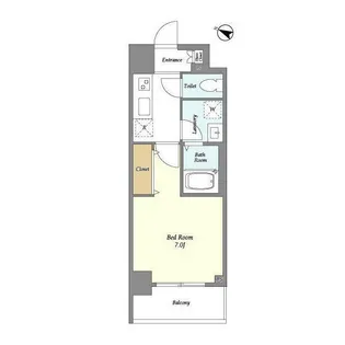 URBANLINK護国寺【2階】の間取り