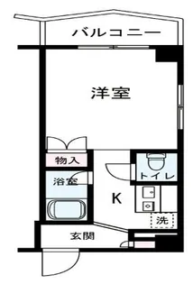 金森マンション【5階】の間取り
