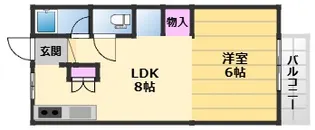 シフォンハイツ【2階】の間取り