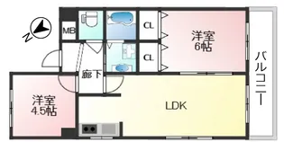 ラムール花隈【2階】の間取り