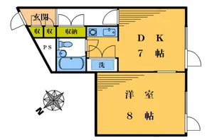コアロイヤル東中野【3階】の間取り