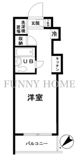 スカイコート世田谷若林【4階】の間取り