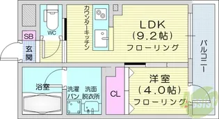 Arvita宮城野【2階】の間取り