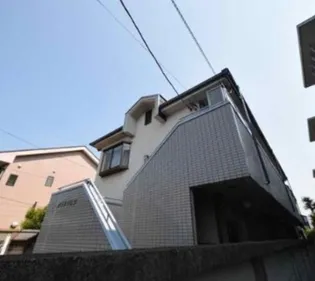 グランツ国立【1階】の外観