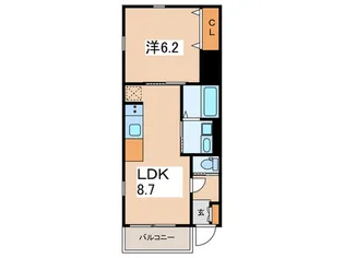 リバービュー横浜鶴見【2階】の間取り