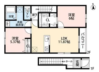 リーブルファイン足立花畑【1階】の間取り