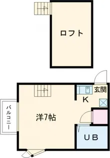 パルティーコート【2階】の間取り