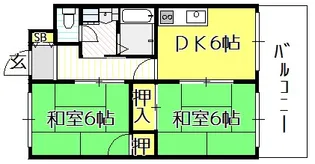 大阪府大阪市平野区長吉長原1【マンション】の間取り