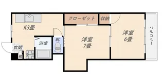 藤崎ビル(下荒田)【4階】の間取り