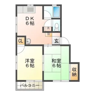 ハイツアクトレス【2階】の間取り