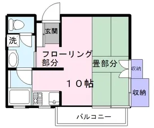 グアルダ92【2階】の間取り