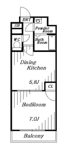 スカール千葉みなと【2階】の間取り
