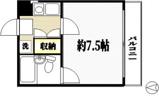 グローリア成城【2階】の間取り