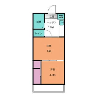 平和マンション上杉【4階】の間取り