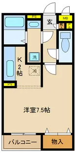 千葉県松戸市西馬橋蔵元町【アパート】の間取り