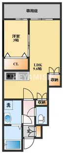 ルスデルソル【1階】の間取り