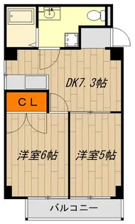 白金グリーンハイツ【3階】の間取り