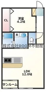 JARDAN【2階】の間取り
