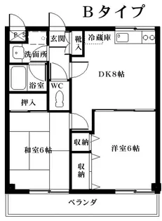 ビューパーク【2階】の間取り