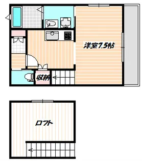 千葉県市川市北方1【アパート】の間取り