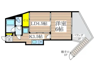 シャイン 21【2階】の間取り