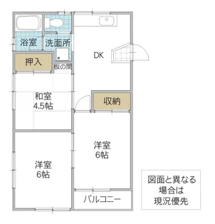 大山台コーポ【2階】の間取り