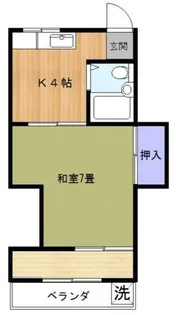 コーポ榊原【2階】の間取り