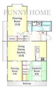 メゾン・デュ・ソレイユ【2階】の間取り