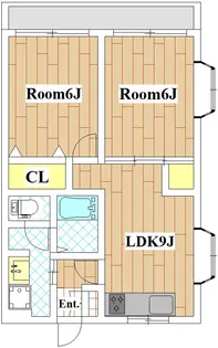 メゾンドファーム多摩川【3階】の間取り