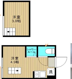 ファイン三軒茶屋【2階】の間取り
